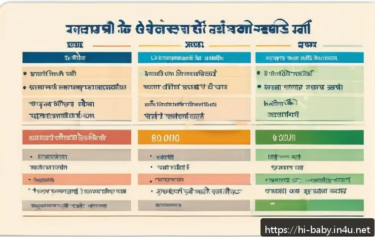 육아휴직 급여 계산법 관련 이미지 1